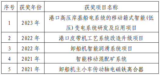 微信图片_20240115100222.png